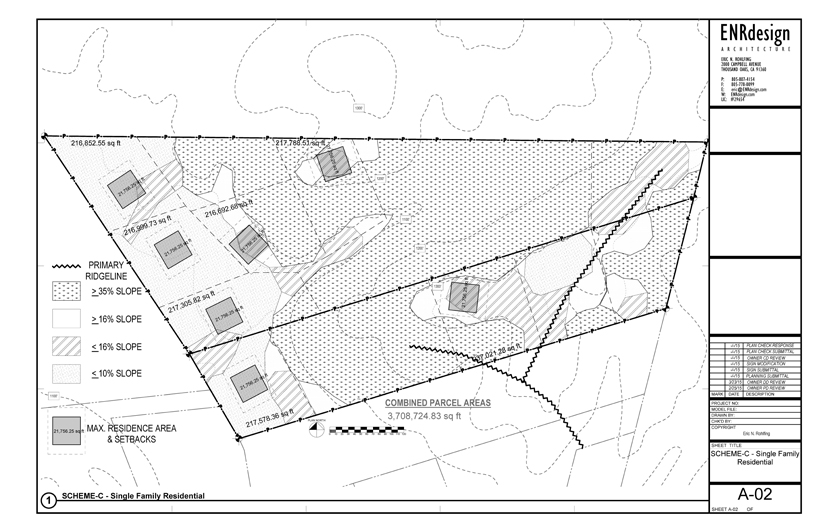 Proposed Land Use Study - ENR architects, Granbury, TX 76049